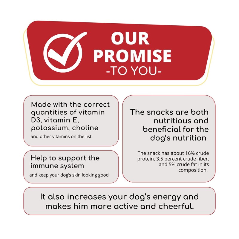HEART TO TAIL 15 Trays Wet Dog Food 3.5 OZ
