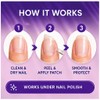 1 x 32 Nail Save Patches ~ Temporary protection for