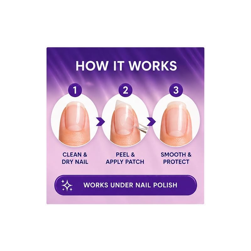 1 x 32 Nail Save Patches ~ Temporary protection for