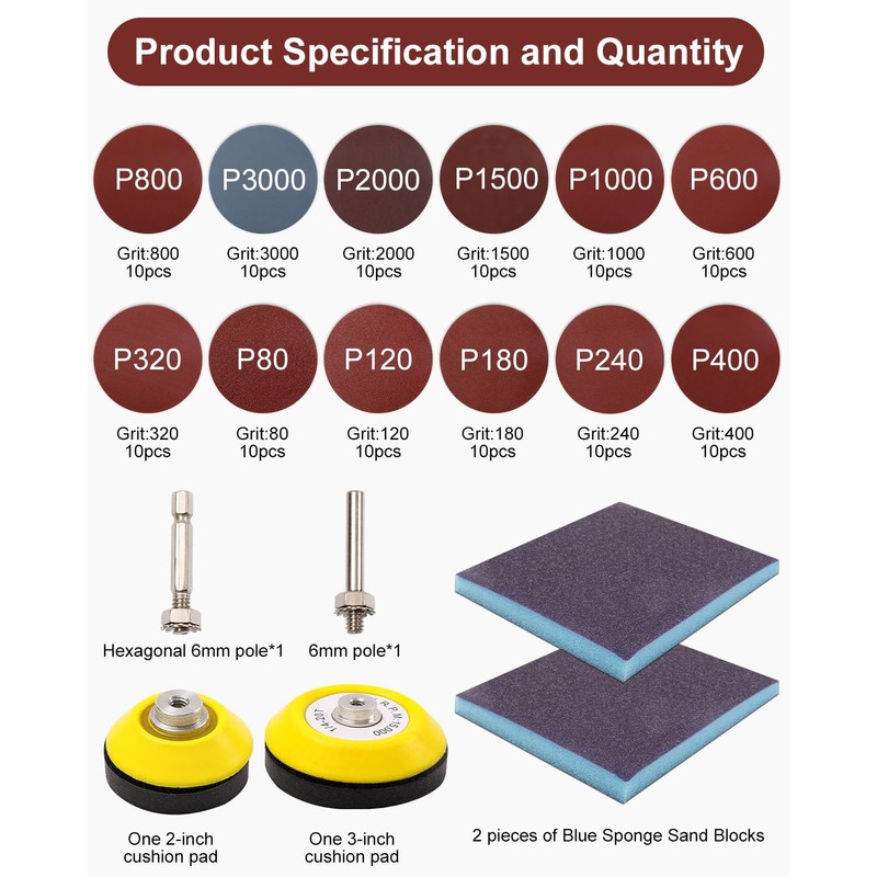 Cexovo Sanding Discs Pad 128 Pieces Sanding Discs Pad Kit