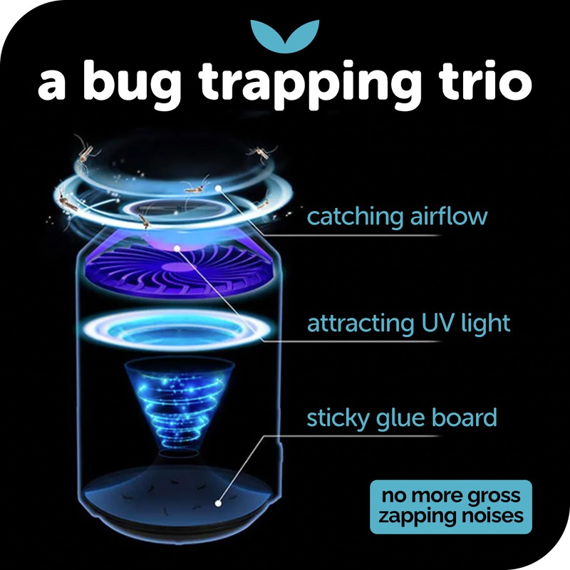 Katchy Indoor Insect Trap - Catcher & Killer for Mosquitos,