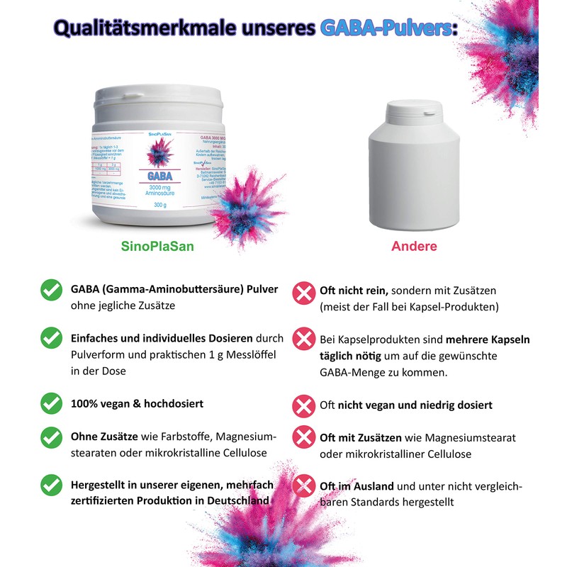 Gaba 3000 mg powder, amino acid, 300 g, pure, without