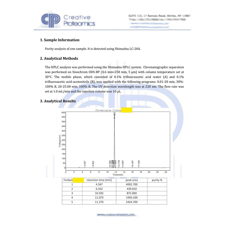 4TheLife | Phenbendazol | 444 | 120ct | 99% Purity