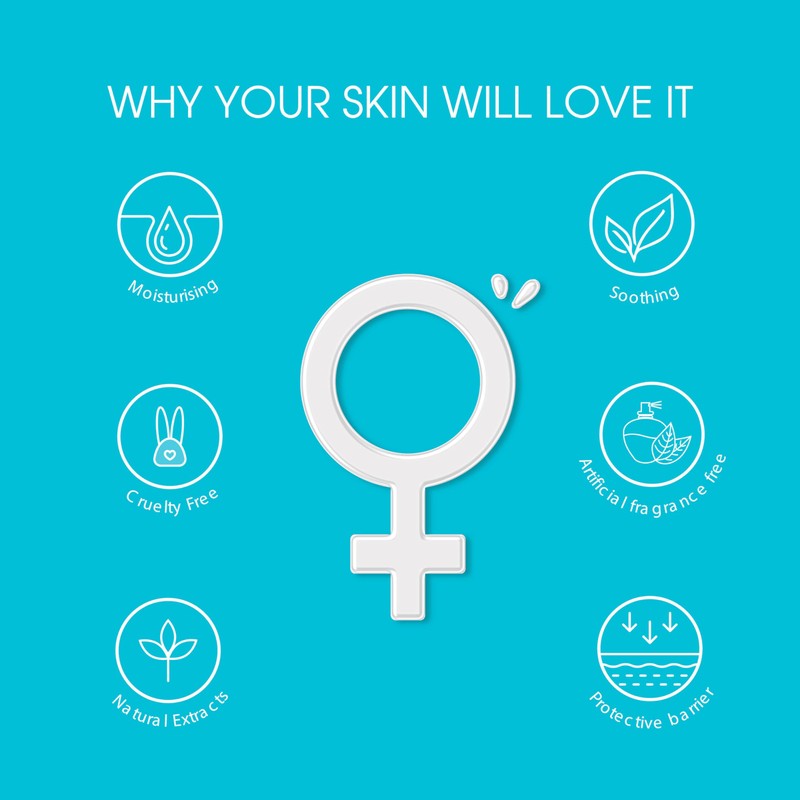 Thank Goodness Anti-Chafe Cream 100ml