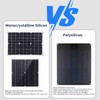 Portable Solar Panel 18V 20W Monocrystalline Silicon Solar Panel Dual