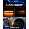 AUTOONE LED Side Marker Lights Red & Yellow Compatible with