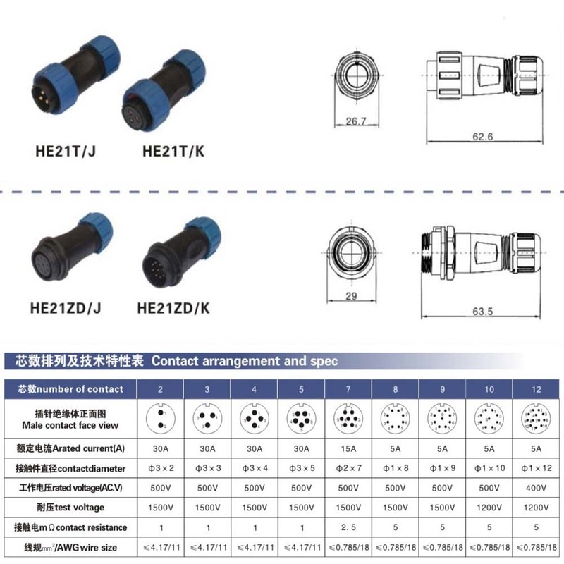 Eonvic HE21 12 Pin Waterproof Plug Aviation Bullet Plug Threaded