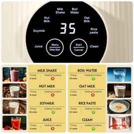 Mooye Automatic Nut Milk Maker Machine, 8 in 1 Soy Milk Maker, 35 oz Almond Machine Maker, 12-Hour Delay, Keep Warm, Non Dairy Beverages, Juice/Rice Paste/Clean/Milk Shake, 800W Heating, Self Cleaning