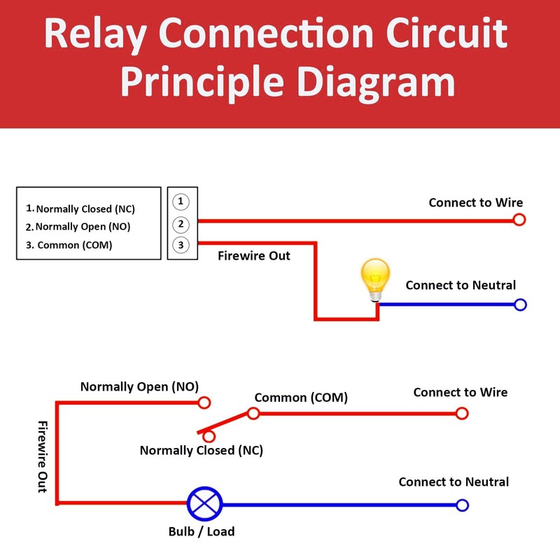 hiBCTR 20 Packs 5V One Channel Relay Module Relay Switch