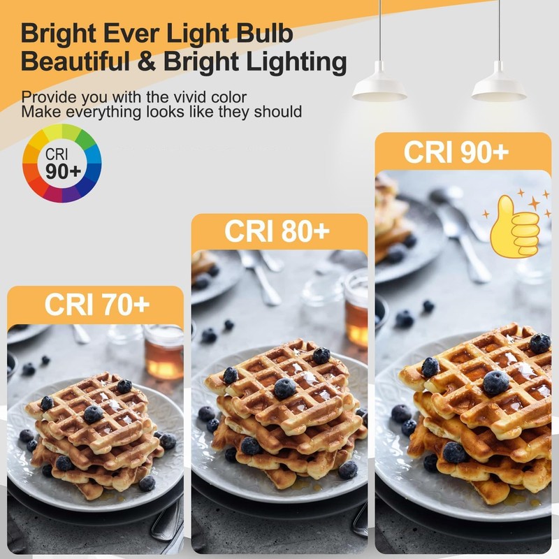 Leools E12 Frosted LED Bulb Dimmable 4W Equal 3000K Soft