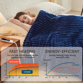 XINIUSLEEP Heated Blanket Electric Blanket 62"x84", Soft Flannel Sherpa Electric Throw with 5 Heating Level & 1-12 Hour Auto Off, Heated Throw with Overheating Protection, Machine Washable (Navy Blue)