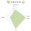 Sencha Premium Tea Leaf Yame Tea Premium Sencha, 3.5 oz