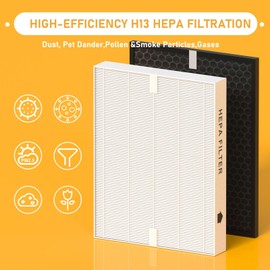 Allisfresh PRF-51 HEPA Filter Replacement Compatible with Brondell PR50-B Revive Air Cleaner Purifier, Compare to part #PRF-51, 2 x True HEPA Filters + 1 x Active Carbon Filter