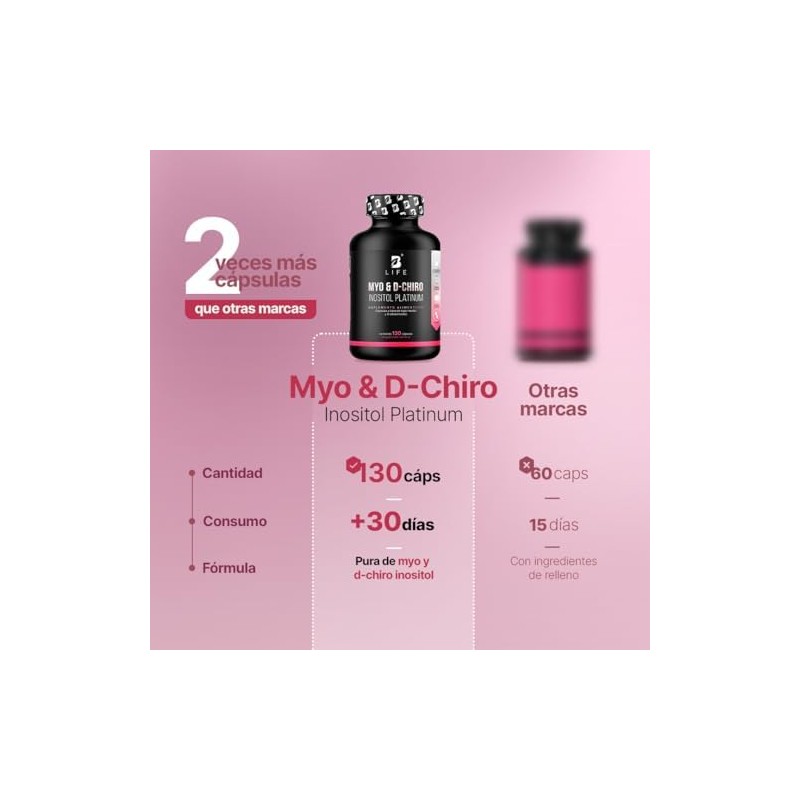 B Life Myo y D-Chiro Inositol Platinum Ratio 401 con