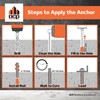 DCP Quickmast AE15 Concrete Epoxy for Rebar and Rods –