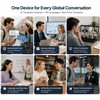 AI Translation Earbuds for Travel & Business – 144-Language Real-Time