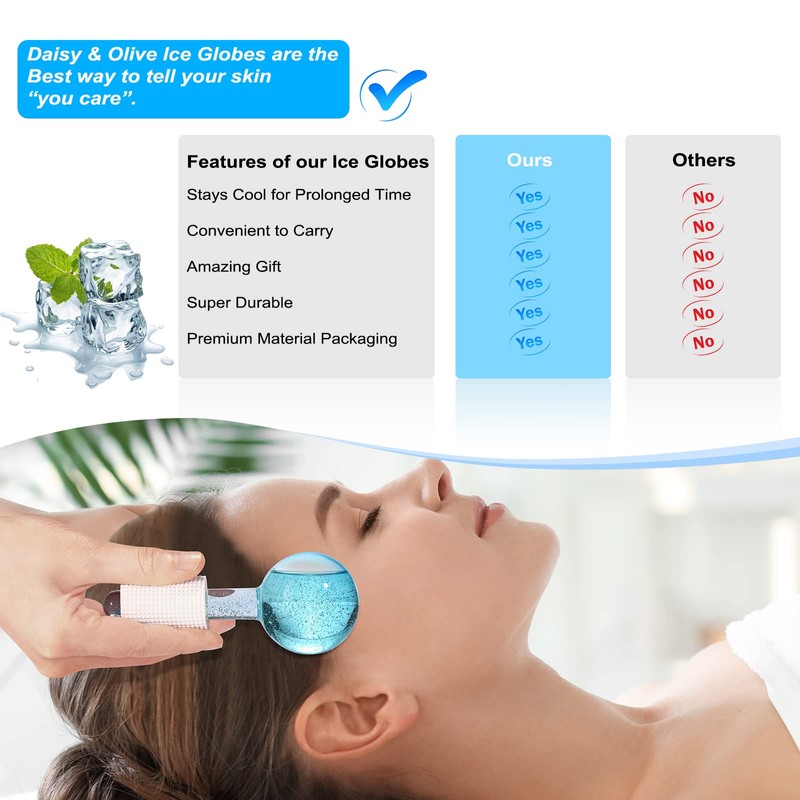 Daisy & Olive Ice Globes, Premium Quality Ice Globes for