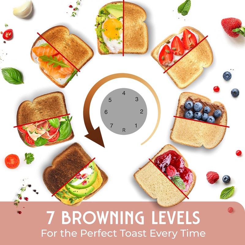 MUELLER HOME Retro Toaster 2 Slice, 7 Browning Levels, 3