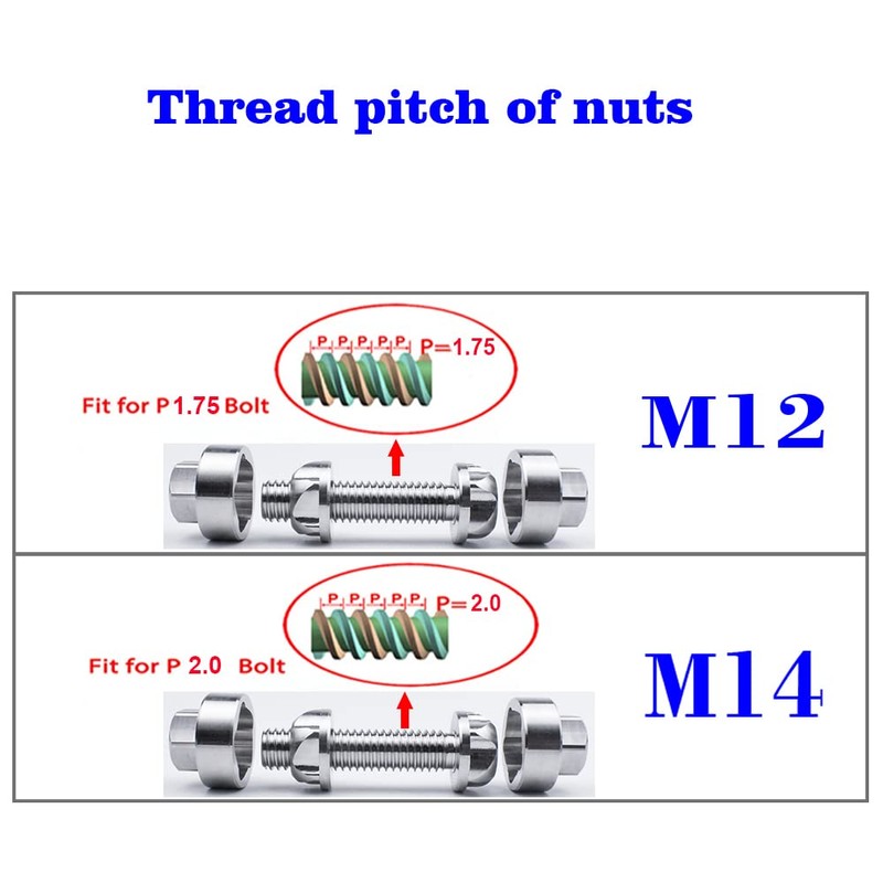 VOSANTU M14 304 Stainless Steel Anti-Theft Locking Nuts P2.0 Security
