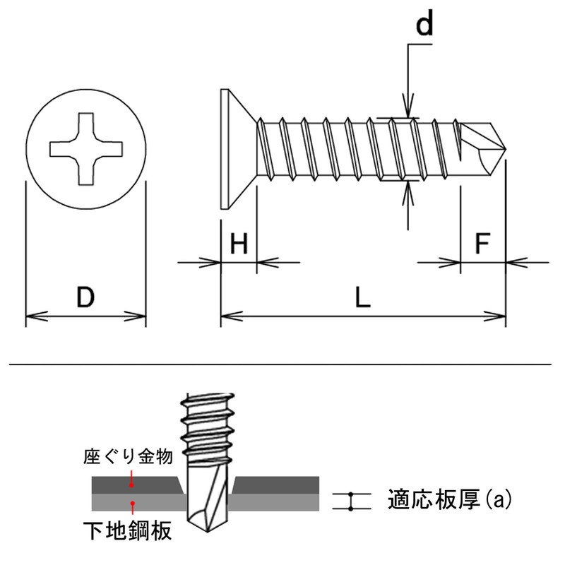DAIDOHUNT YAIBA JIS Drill Screw Countersunk Head Fine Passivate 4.2x25