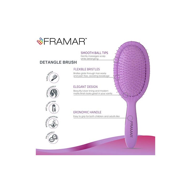 Framar Cepillo desenredante para cabello grueso – Cepillo desenredante para