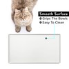 CatGuru Cat Food Mat, Small & Large Pet Food Mat,