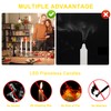 POQCCT LED Flameless Window Candles with Remote Timer 10 PCS