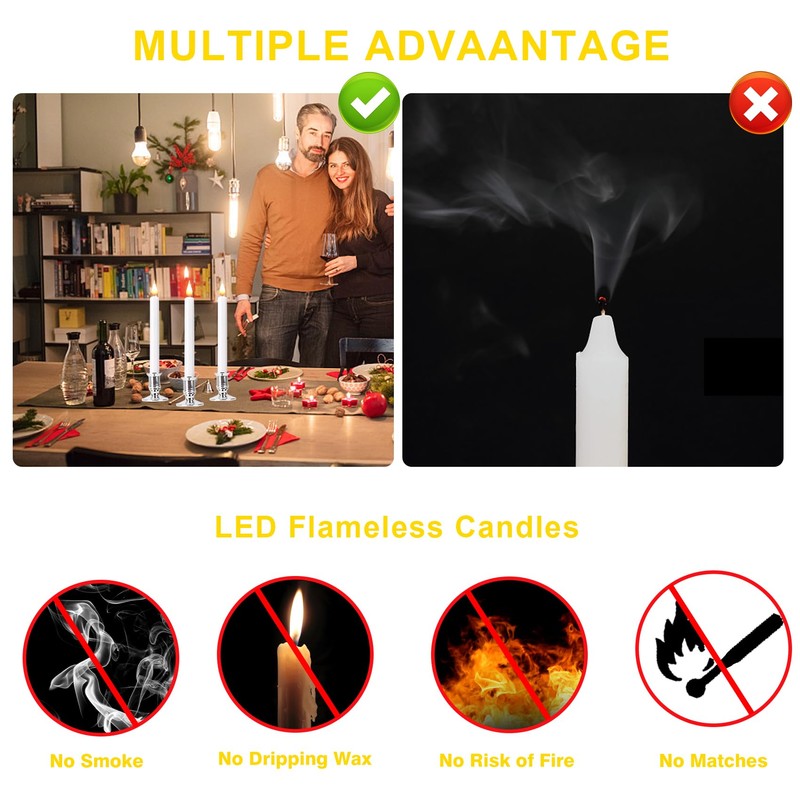 POQCCT LED Flameless Window Candles with Remote Timer 10 PCS