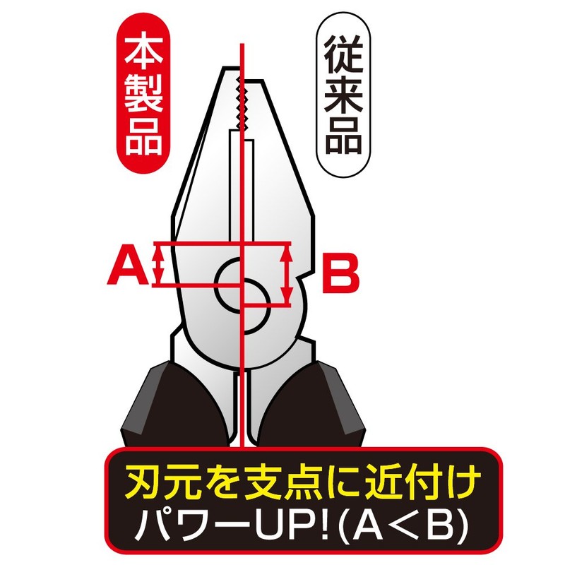 Takagi HANDIWORK High Power Pliers, 6.9 inches (175 mm)