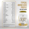 Alpha Supps ISO, Low Carb 100% Whey Protein Isolate Powder,