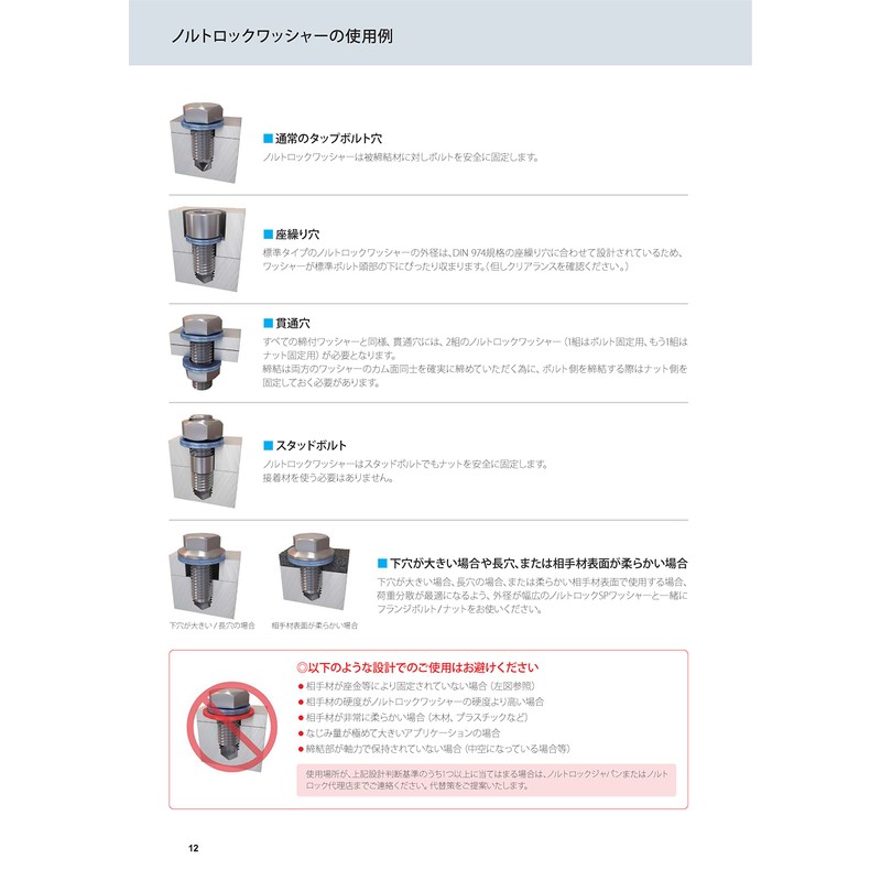 Onokatsu Nord-Lock Washer, Stainless Steel, For NL20SS M20, Pack of