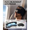 Weighted Eye Mask for Sleeping with Ear Cover, 3D Blackout