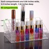 Tecbeauty 40 Grids Lipsticks Holder - Clear Acrylic Lipgloss Lipstick
