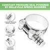Boltza® Constant Pressure T-Bolt Hose Clamp – SS316 Marine Grade