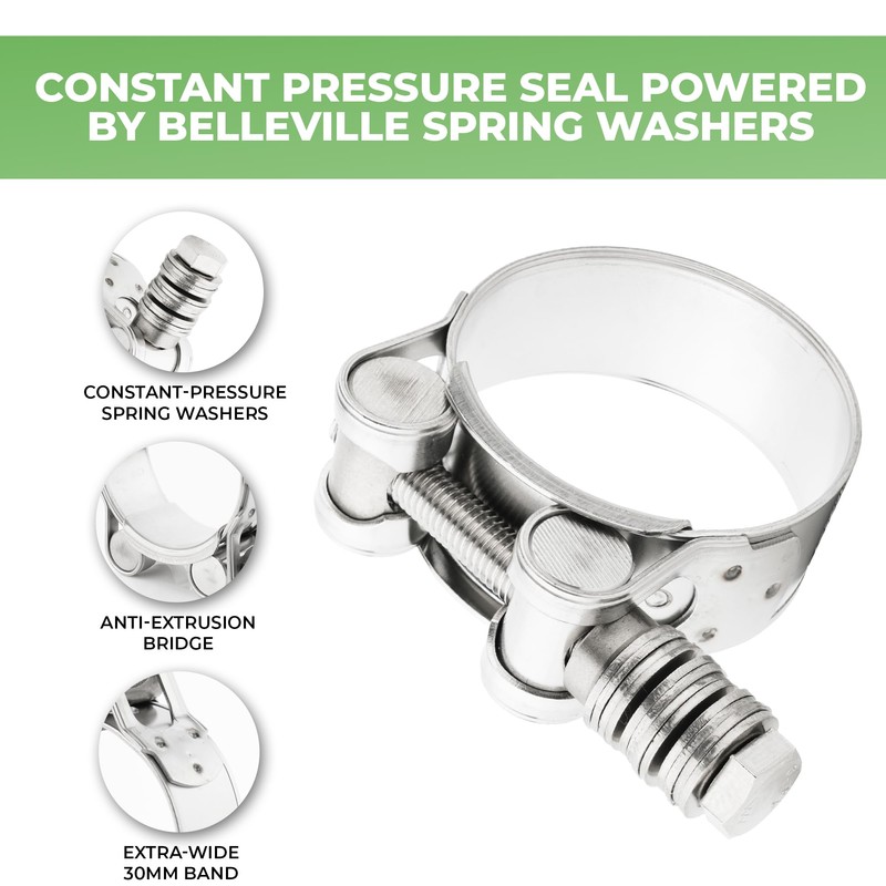 Boltza® Constant Pressure T-Bolt Hose Clamp – SS316 Marine Grade