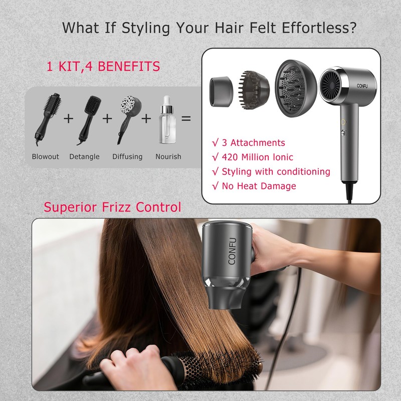 CONFU Diffuser Hair Blow Dryer - Plasma Ionic Professional 1600