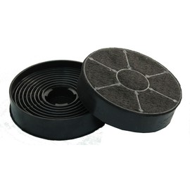 Keenberk - Alternative Activated Carbon Filter - Carbon Filter for Cooker Hoods with Recirculation Operation - Suitable for Respekta MIZ 0058-2 Pieces