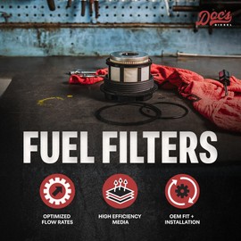 Doc's Diesel Fuel Filter DCS8629OE | Compatible with Ford 7.3L Super Duty F250, F350, F450, F550 1999-2003 | Replaces FD4596