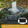 DoubleFill 1 Pack Fountain Basin, Water Feature Basin Kit Suitable