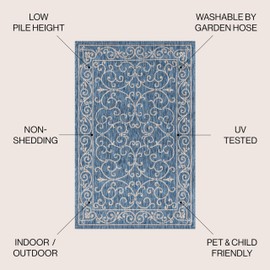 JONATHAN Y SMB106D-5TGN Charleston Vintage Filigree Textured Weave Navy/Gray 5' Octagon Indoor/Outdoor Area Rug, Non-Shedding, Stain Resistant,Fade Resistant, Easy-Cleaning for Backyard Patio, Porch