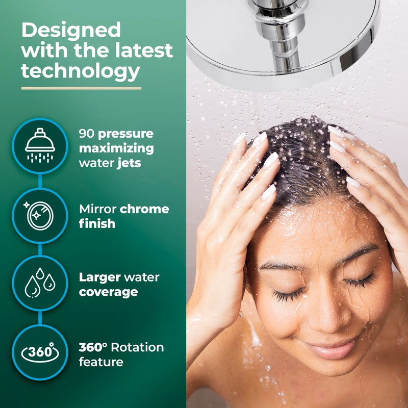Winthorpe High Pressure Rain Shower Head with Widespread Coverage, Easy