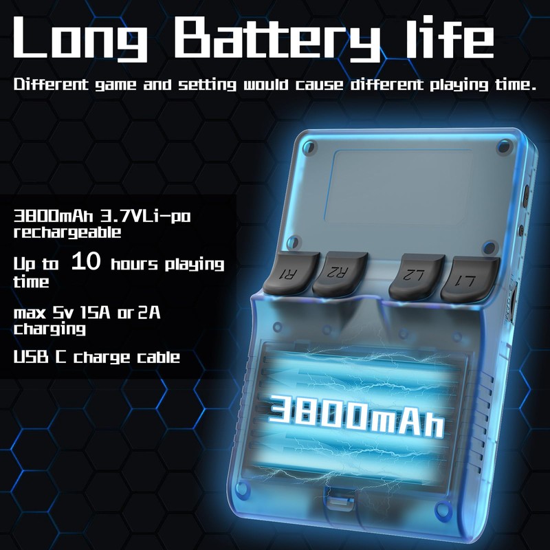 RegiisJoy Handheld Game Console 3.5 inch IPS Screen 30000 Games