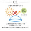 ピュアアイズ ワンデー マルチフォーカル 遠近両用コンタクトレンズ PureEyes 1day multifocal 30枚入 1箱 【BC】8.5