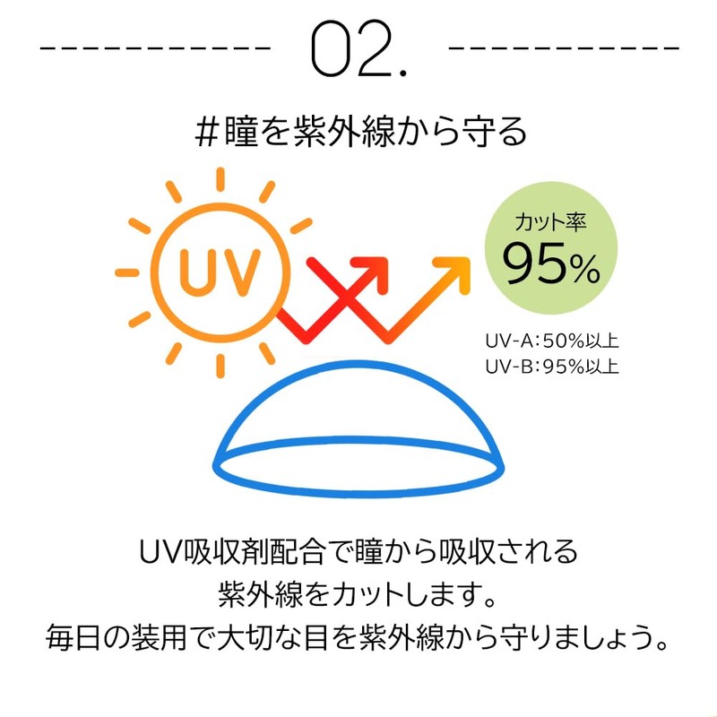 ピュアアイズ ワンデー マルチフォーカル 遠近両用コンタクトレンズ PureEyes 1day multifocal 30枚入 1箱 【BC】8.5