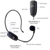 UHF Wireless Microphone Headset, Headset Microphone And Handheld Microphone 2