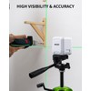 Firecore Laser Level with Tripod, Self Leveling Laser Level Green