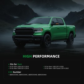 Riyhch Tailgate Lock Latch Actoator Door Control Fit for Ram 1500 2013-2020, for 1500 Classic 2019-2022, for 2500 2013-2018, for 3500 2013-2018 Replace 68093354AD