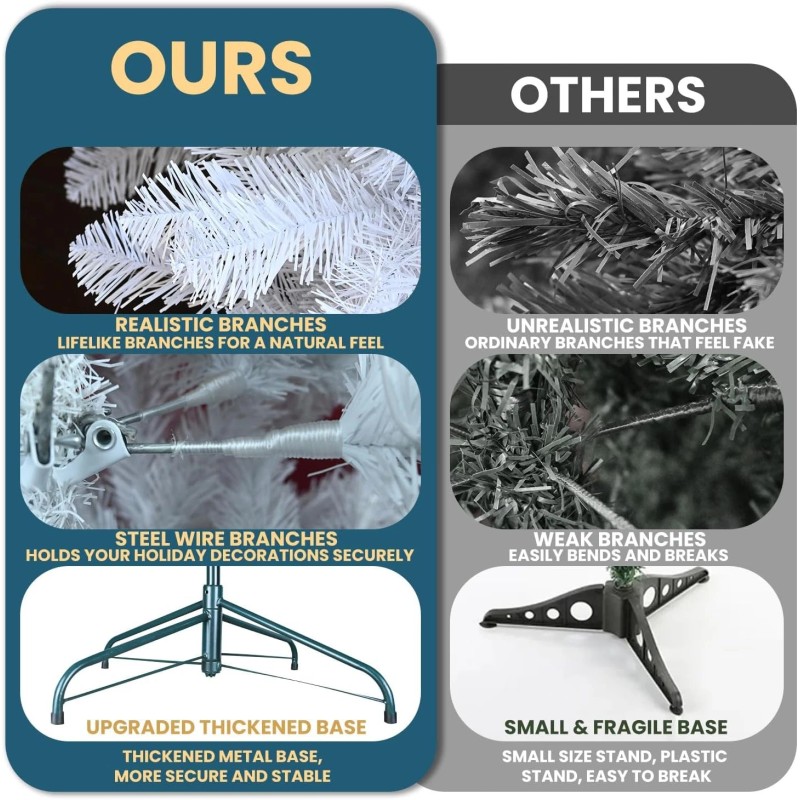 Makeatree 7ft Artificial White Christmas Tree Unlit Spruce Xmas Tree