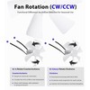 Carvmpin 2 Pack 6“ Replacement White Vent Fan Blades for