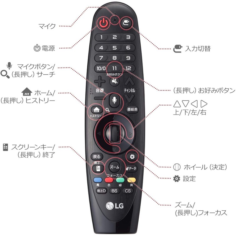 Magic Remote Control for LG TV 2017 Model AN-MR650A